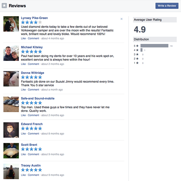 Facebook Reviews